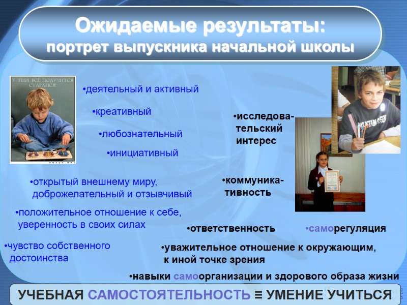 деятельный и активный креативный любознательный инициативный открытый внешнему миру,  доброжелательный и отзывчивый положительное